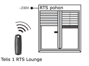 Telis 1 RTS Lounge - eshop - www.OvladaniRolet.cz, www.OvladaniZaluzii.cz, www.OvladaniMarkyz.cz 