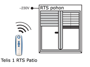 Telis 1 RTS PATIO - eshop - www.OvladaniRolet.cz, www.OvladaniZaluzii.cz, www.OvladaniMarkyz.cz 