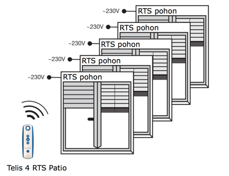 Telis 4 RTS PATIO - SOMFY eshop - www.OvladaniRolet.cz, www.OvladaniZaluzii.cz, www.OvladaniMarkyz.cz 