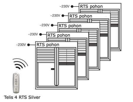 Telis 4 RTS SILVER - SOMFY eshop - www.OvladaniRolet.cz, www.OvladaniZaluzii.cz, www.OvladaniMarkyz.cz 