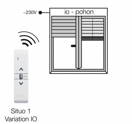 Situo 1 Variation IO - eshop Somfy - www.OvladaniRolet.cz, www.OvladaniZaluzii.cz, www.OvladaniMarkyz.cz 