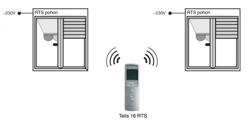 Telis 16 RTS PURE - SOMFY eshop - www.OvladaniRolet.cz, www.OvladaniZaluzii.cz, www.OvladaniMarkyz.cz 