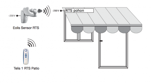 Eolis sensor RTS - eshop - www.OvladaniRolet.cz, www.OvladaniZaluzii.cz, www.OvladaniMarkyz.cz 