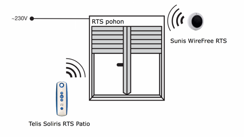 Telis Soliris RTS PATIO - SOMFY eshop - www.OvladaniRolet.cz, www.OvladaniZaluzii.cz, www.OvladaniMarkyz.cz 