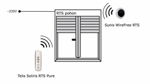 Telis Soliris RTS PURE - SOMFY eshop - www.OvladaniRolet.cz, www.OvladaniZaluzii.cz, www.OvladaniMarkyz.cz 