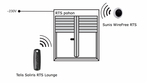 Telis Soliris RTS LOUNGE - SOMFY eshop - www.OvladaniRolet.cz, www.OvladaniZaluzii.cz, www.OvladaniMarkyz.cz 