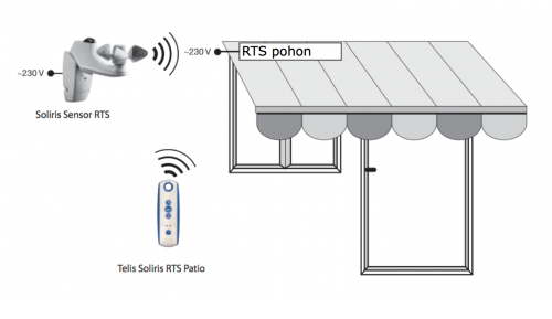 Soliris sensor RTS - eshop - www.OvladaniRolet.cz, www.OvladaniZaluzii.cz, www.OvladaniMarkyz.cz 