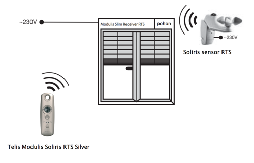 Telis Modulis Soliris RTS SILVER - eshop - www.OvladaniRolet.cz, www.OvladaniZaluzii.cz, www.OvladaniMarkyz.cz 