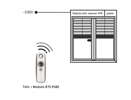 Telis 1 Modulis RTS PURE - eshop - www.OvladaniRolet.cz, www.OvladaniZaluzii.cz, www.OvladaniMarkyz.cz 