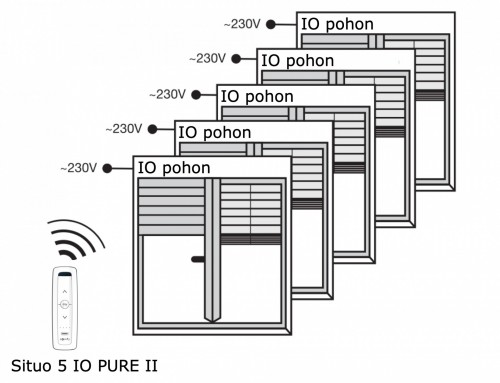 Situo 5 IO PURE II - SOMFY eshop - www.OvladaniRolet.cz, www.OvladaniZaluzii.cz, www.OvladaniMarkyz.cz 