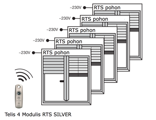 Telis 4 Modulis RTS SILVER - eshop - www.OvladaniRolet.cz, www.OvladaniZaluzii.cz, www.OvladaniMarkyz.cz 