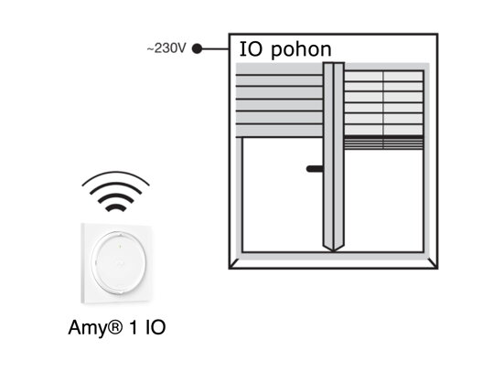 Amy 1 IO - blokové schéma - www.OvladaniRolet.cz, www.OvladaniZaluzii.cz, www.OvladaniMarkyz.cz Amy 1 IO - blokové schéma - www.OvladaniRolet.cz, www.OvladaniZaluzii.cz, www.OvladaniMarkyz.cz