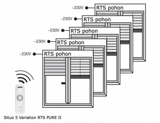 Situo 5 Variation RTS PURE II -  blokové schéma - www.OvladaniRolet.cz, www.OvladaniZaluzii.cz, www.OvladaniMarkyz.cz 