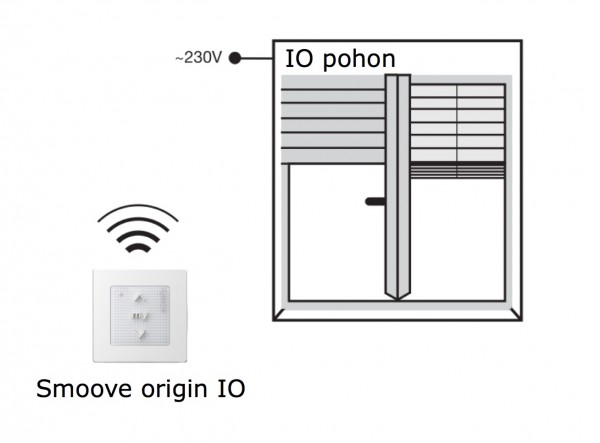 Smoove origin IO - eshop - www.OvladaniRolet.cz, www.OvladaniZaluzii.cz, www.OvladaniMarkyz.cz 