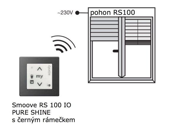 Smoove RS100 IO SILVER SHINE - eshop - www.OvladaniRolet.cz, www.OvladaniZaluzii.cz, www.OvladaniMarkyz.cz 