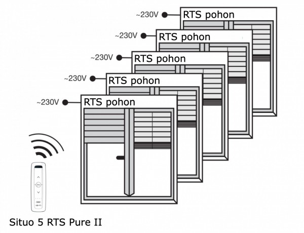 Situo 5 RTS PURE II - SOMFY eshop - www.OvladaniRolet.cz, www.OvladaniZaluzii.cz, www.OvladaniMarkyz.cz 