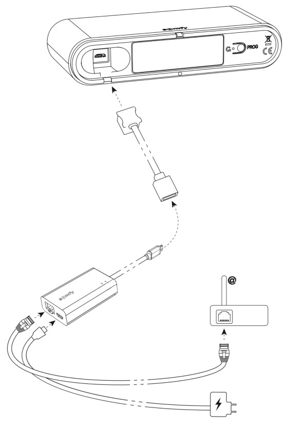 LAN adaptér k TaHoma switch - blokové schéma - www.OvladaniRolet.cz, www.OvladaniZaluzii.cz, www.OvladaniMarkyz.cz 