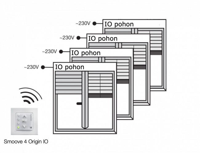 Smoove 4 Origin IO - blokobé schéma - www.OvladaniRolet.cz, www.OvladaniZaluzii.cz, www.OvladaniMarkyz.cz 