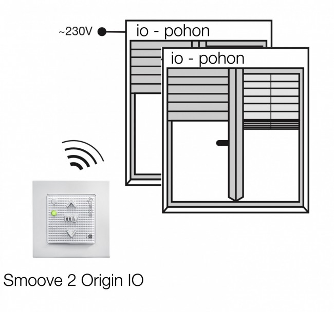 Smoove 2 Origin IO blokobé schéma - www.OvladaniRolet.cz, www.OvladaniZaluzii.cz, www.OvladaniMarkyz.cz 