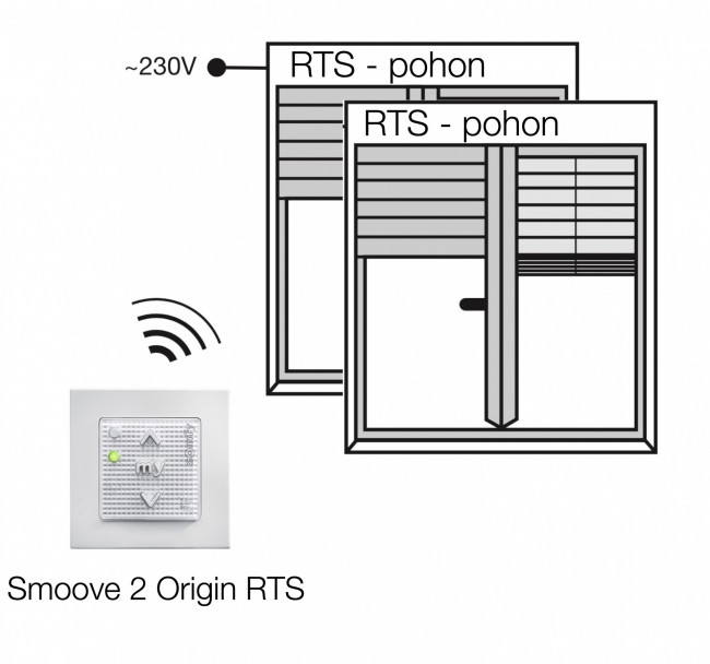 Smoove 2 Origin RTS blokobé schéma - www.OvladaniRolet.cz, www.OvladaniZaluzii.cz, www.OvladaniMarkyz.cz 