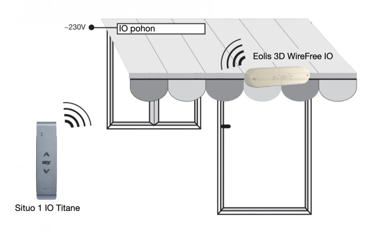 EOLIS 3D WireFree IO - eshop - www.OvladaniRolet.cz, www.OvladaniZaluzii.cz, www.OvladaniMarkyz.cz 